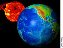 Animao da Nasa: rbita da Terra em relao ao Sol  menos oblqua do que outros planetas.